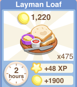 Layman Loaf Recipe