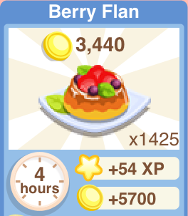 Berry Flan Recipe