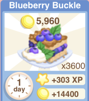 Blueberry Buckle Recipe