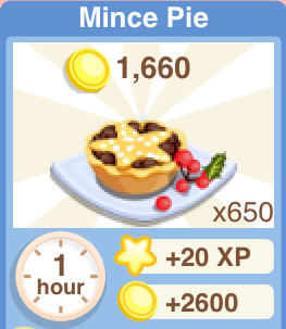 Mince Pie Recipe