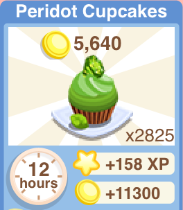 Peridot Cupcakes Recipe