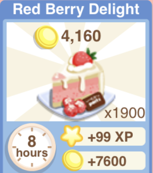 Red Berry Delight Recipe