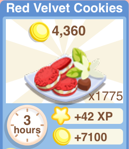 Red Velvet Cookies Recipe