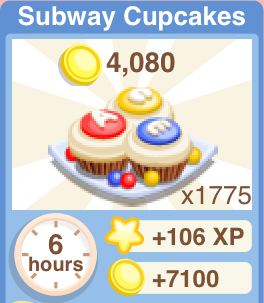 Subway Cupcakes Recipe
