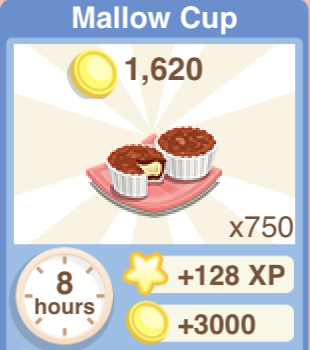 Mallow Cup Recipe