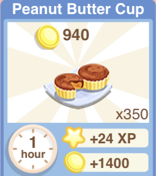 Peanut Butter Cup Recipe