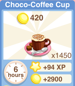 Choco Coffe Cup Recipe