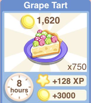 Grape Tart Recipe