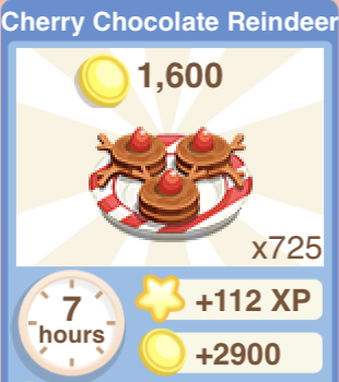 Cherry Chocolate Reindeer Recipe