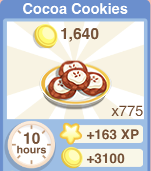 Cocoa Cookies Recipe