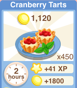 Cranberry Tarts Recipe