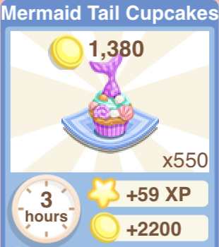 Mermaid Tail Cupcakes Recipe