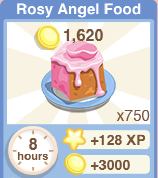 Rosy Angel Food Recipe