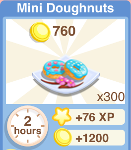 Mini Doughnuts Recipe