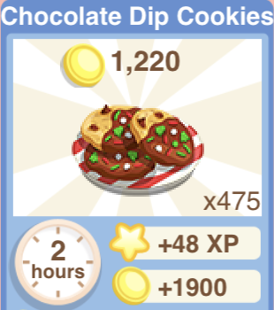 Chocolate Dip Cookies Recipe