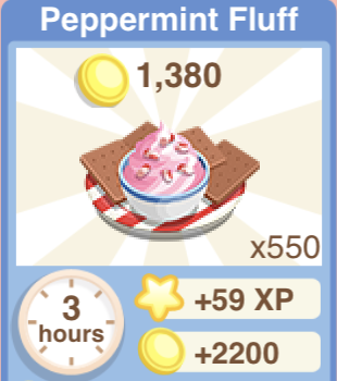 Peppermint Fluff Recipe