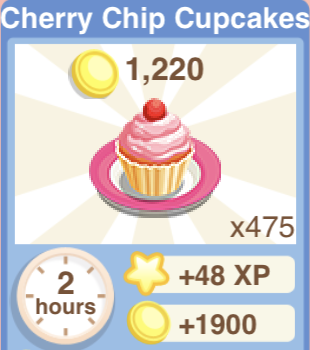 Cherry Chip Cupcakes Recipe