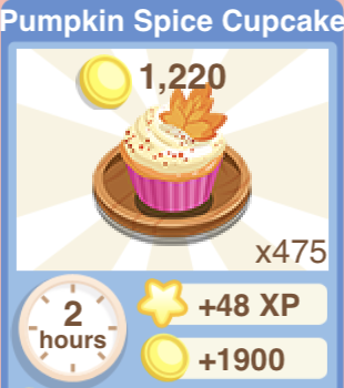 Pumpkin Spice Cupcake Recipe