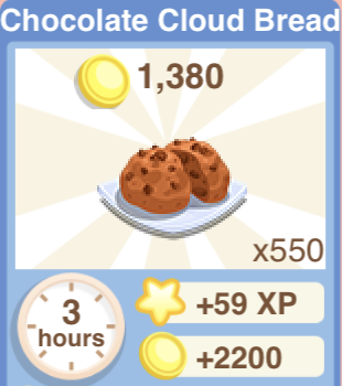 Chocolate Cloud Bread Recipe