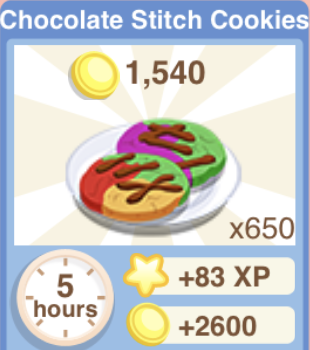 Chocolate Stitch Cookies Recipe