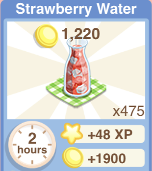Strawberry Water Recipe