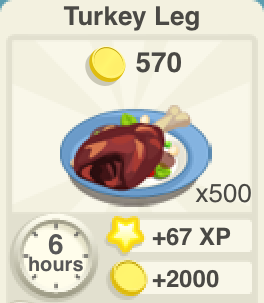 Turkey Leg Recipe