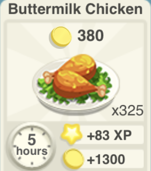Buttermilk Chicken Recipe