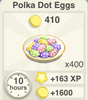 Polka Dot Eggs Recipe