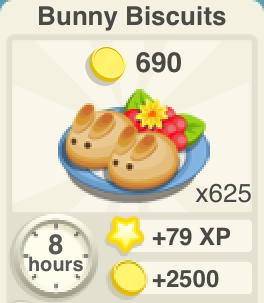Bunny Biscuits Recipe
