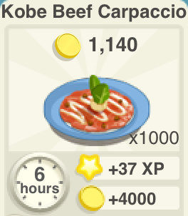 Kobe Beef Carpaccio Recipe