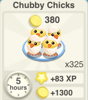 Chubby Chicks Recipe