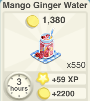 Mango Ginger Water Recipe