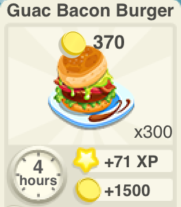 Guac Bacon Burger Recipe