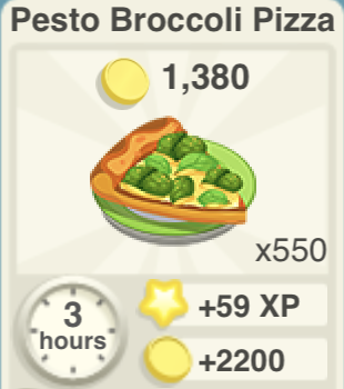 Pesto Broccoli Pizza Recipe
