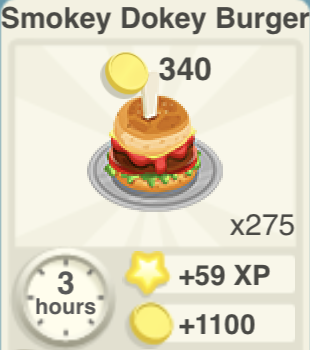 Smokey Dokey Burger Recipe