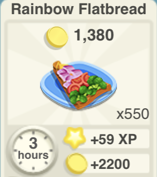 Rainbow Flatbread Recipe