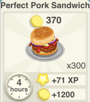 Perfect Pork Sandwich Recipe