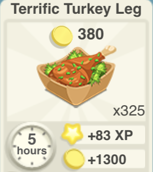 Terrific Turkey Leg Recipe