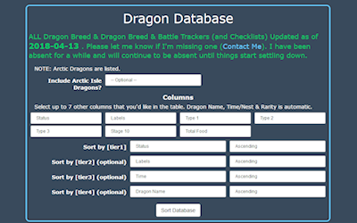 Dragon Database