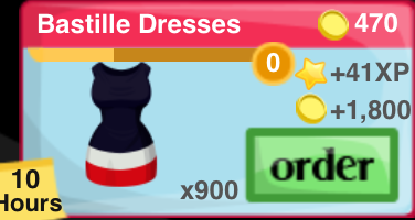 Bastille Dress Item