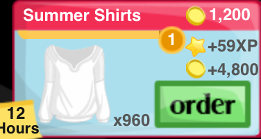 Summer Shirt Item