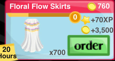 Floral Flow Skirt Item