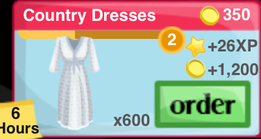Country Dress Item