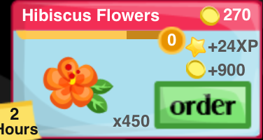 Hibiscus Flower Item