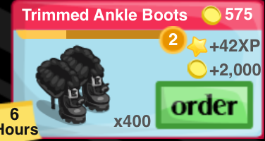 Trimmed Ankle Boot Item