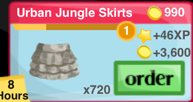 Urban Jungle Skirt Item