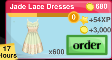 Jade Lace Dress Item