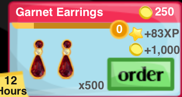 Garnet Earings Item