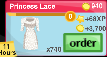 Princess Lace Dress Item