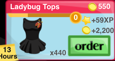 Ladybug Top Item